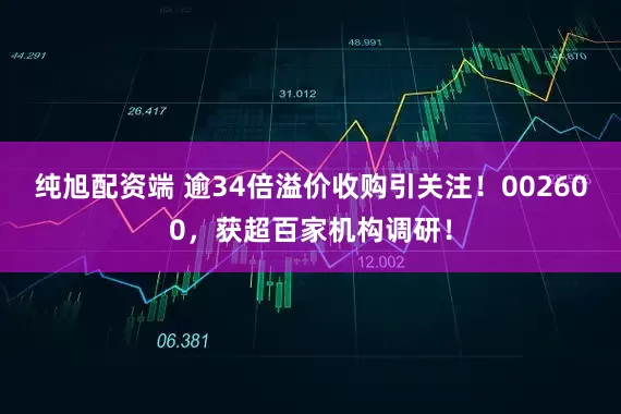 纯旭配资端 逾34倍溢价收购引关注！002600，获超百家机构调研！