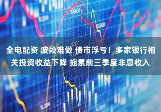 全电配资 波段难做 债市浮亏！多家银行相关投资收益下降 拖累前三季度非息收入